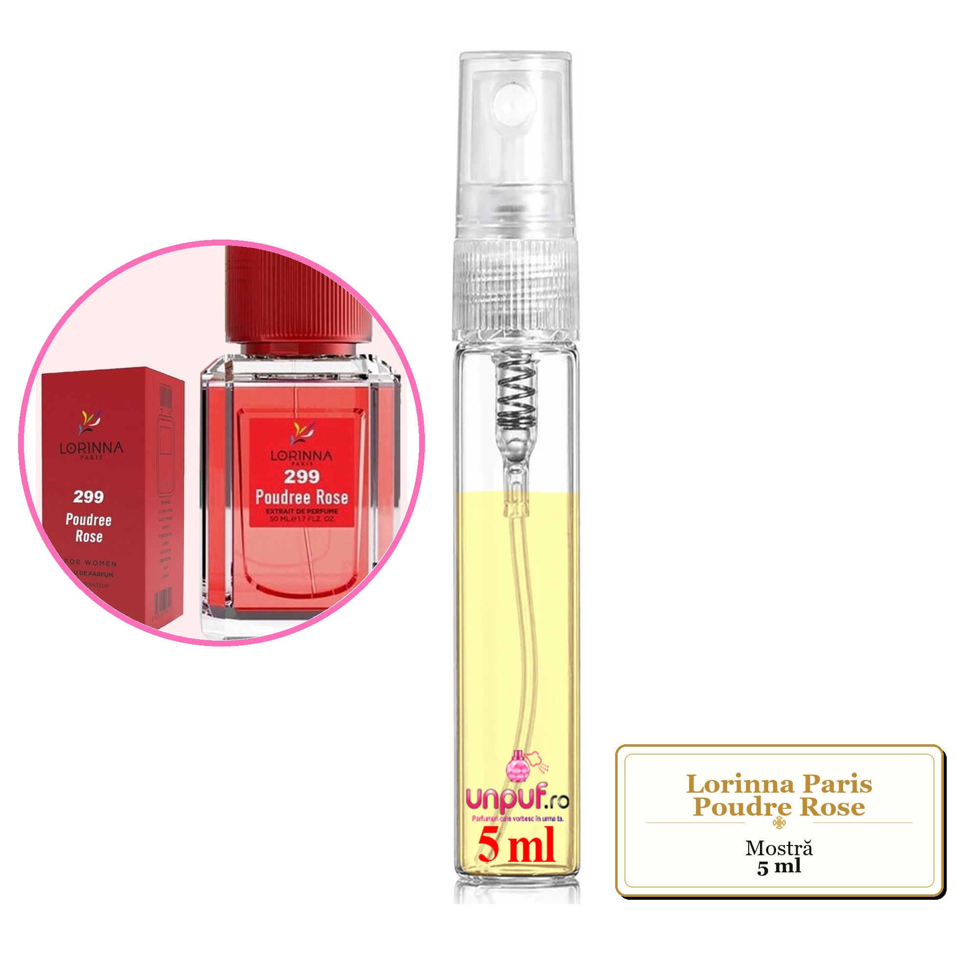 Mostra fiola din Parfumul Lorinna Paris Poudre Rose, decant sticla cu pulverizator