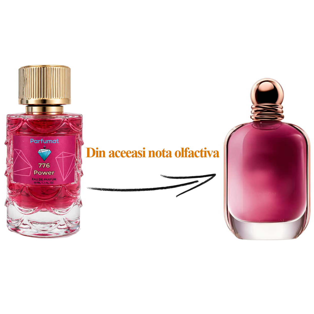 Parfum feminin fructat, solar și vanilat