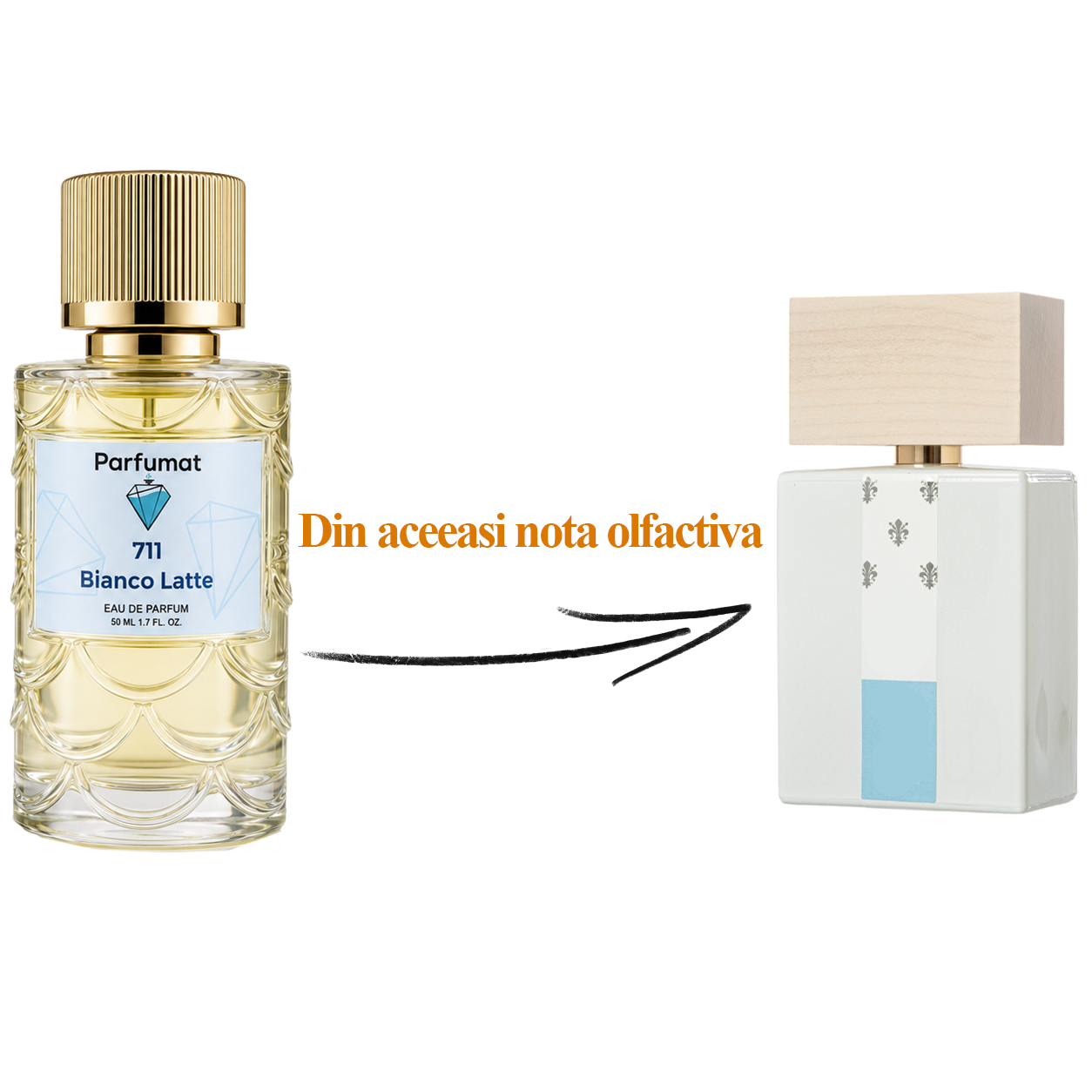 Parfum unisex gurmand cu caramel, miere și vanilie