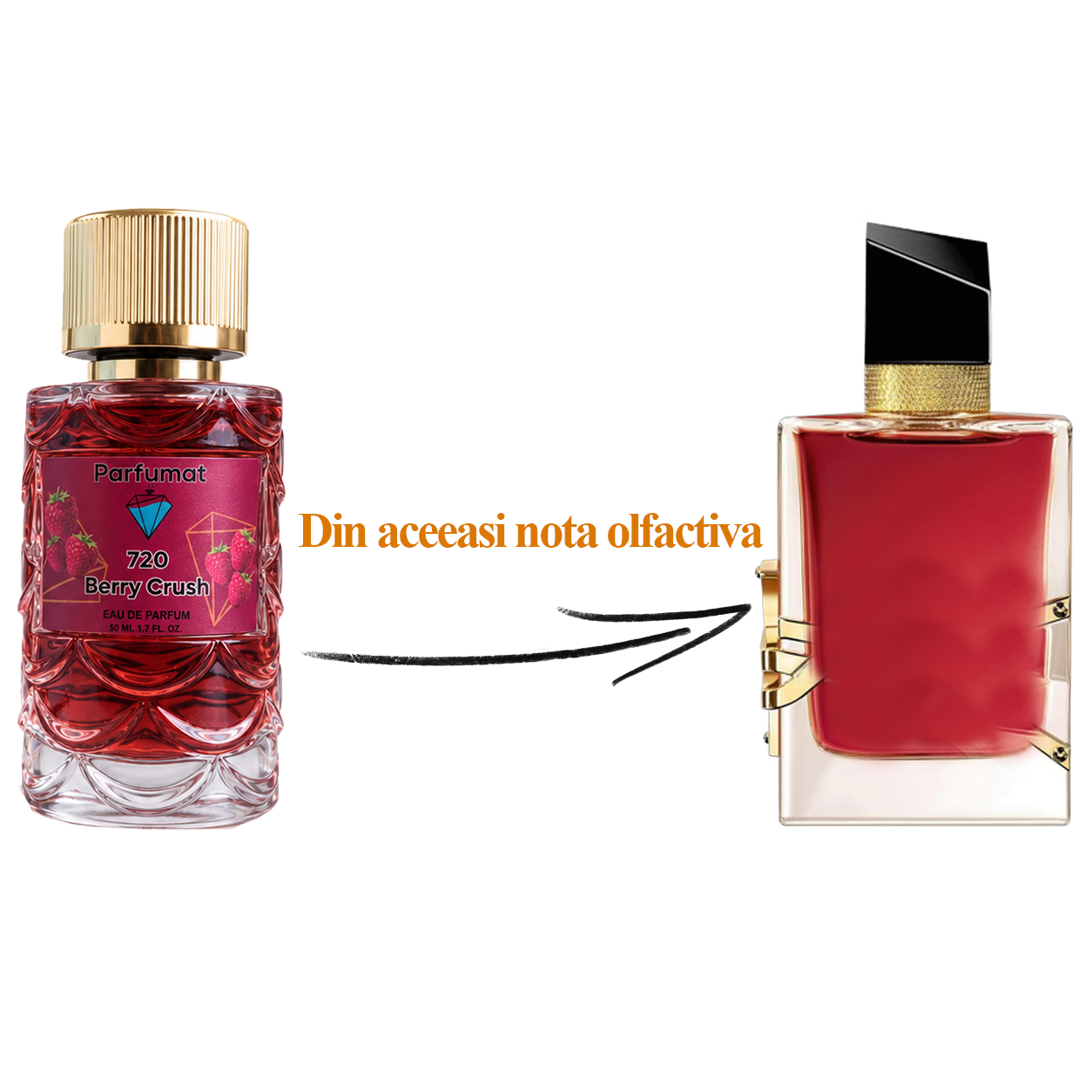 Parfum feminin floral-fructat cu zmeură, vanilie și cocos