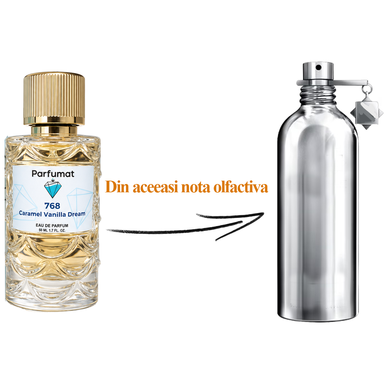 Parfum unisex gurmand cu caramel, vanilie și migdale