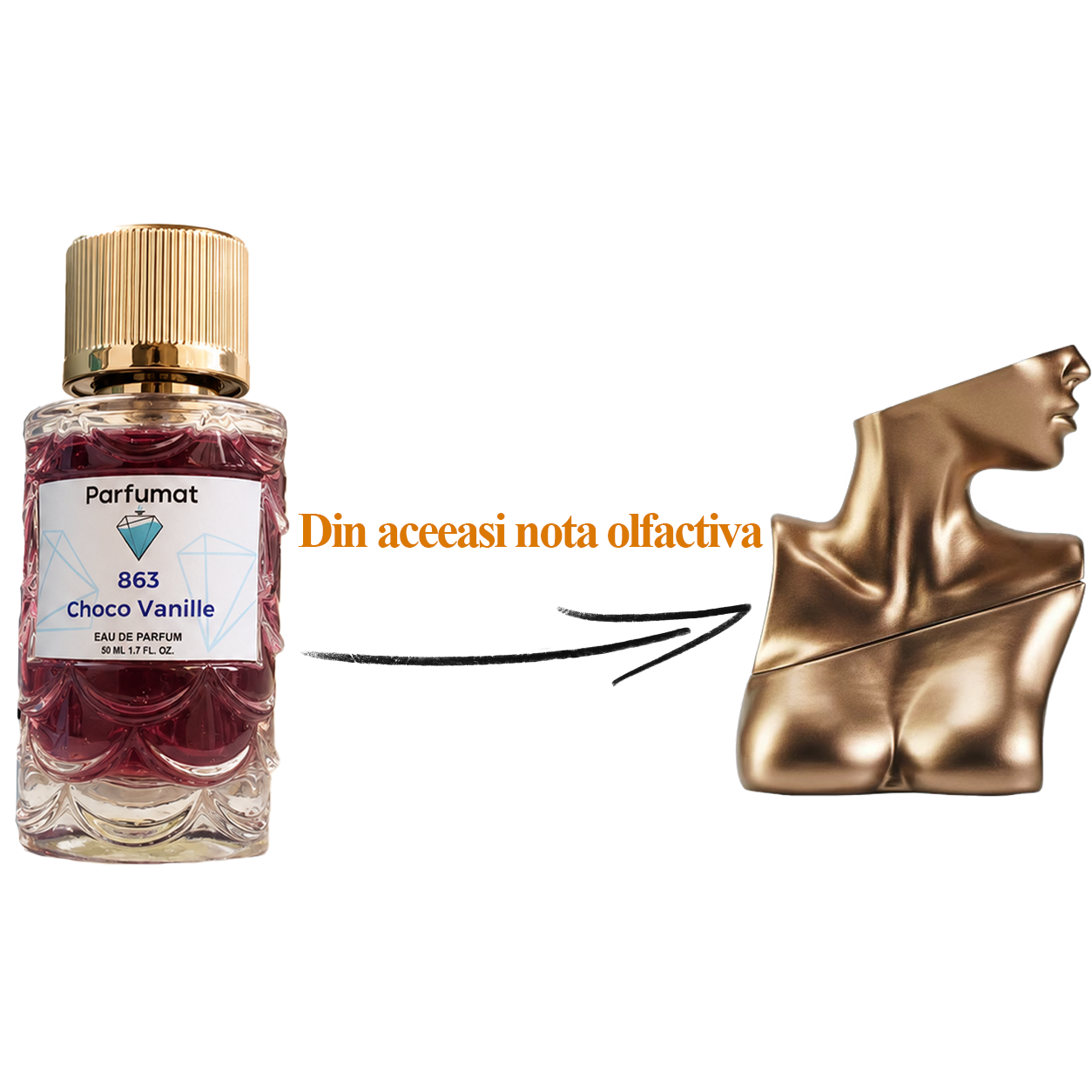 Parfum feminin gurmand cu vanilie, cacao și fructe roșii