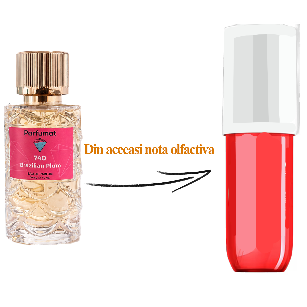 Parfum feminin fructat-floral cu prună, vanilie și mosc