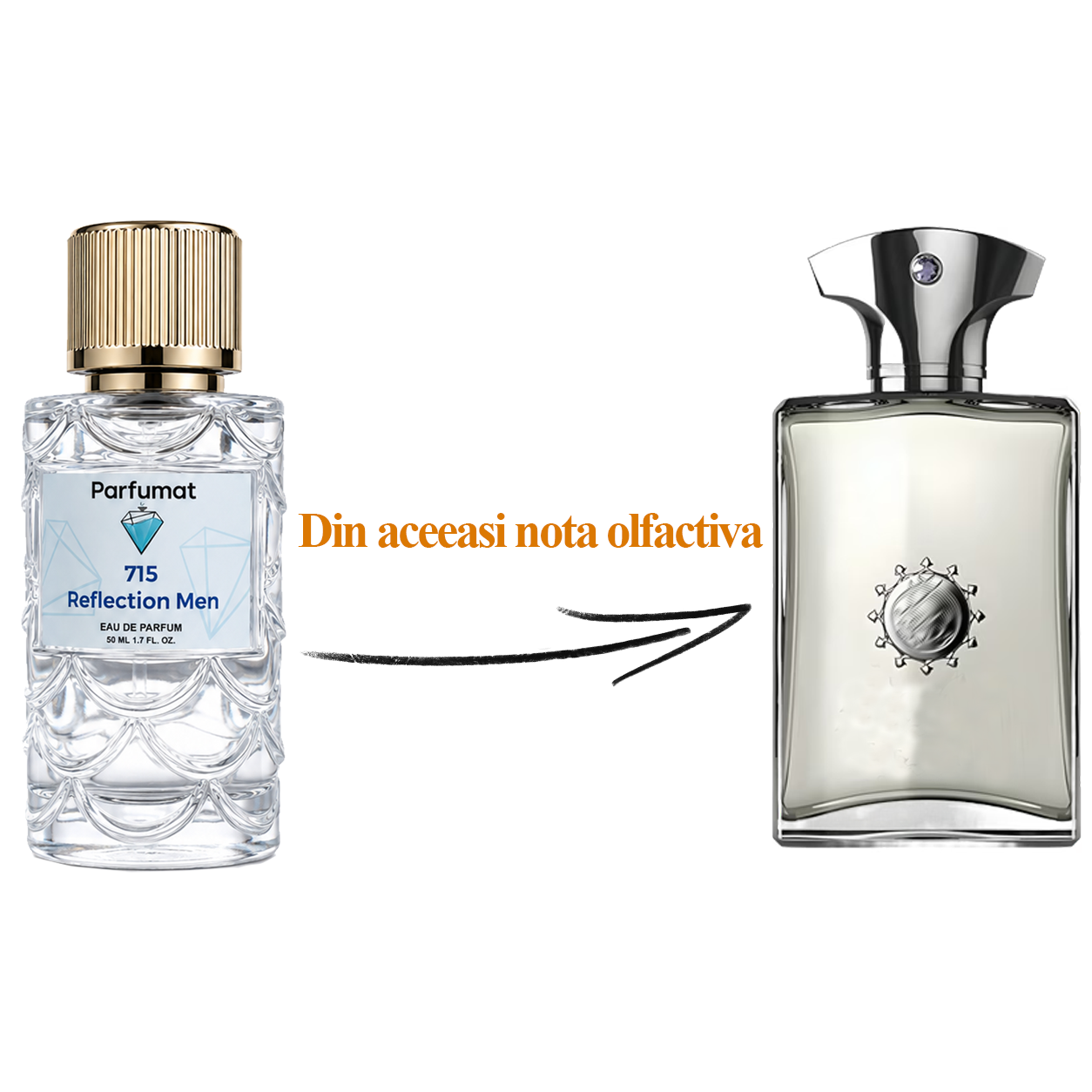Parfum masculin proaspăt, floral și lemnos