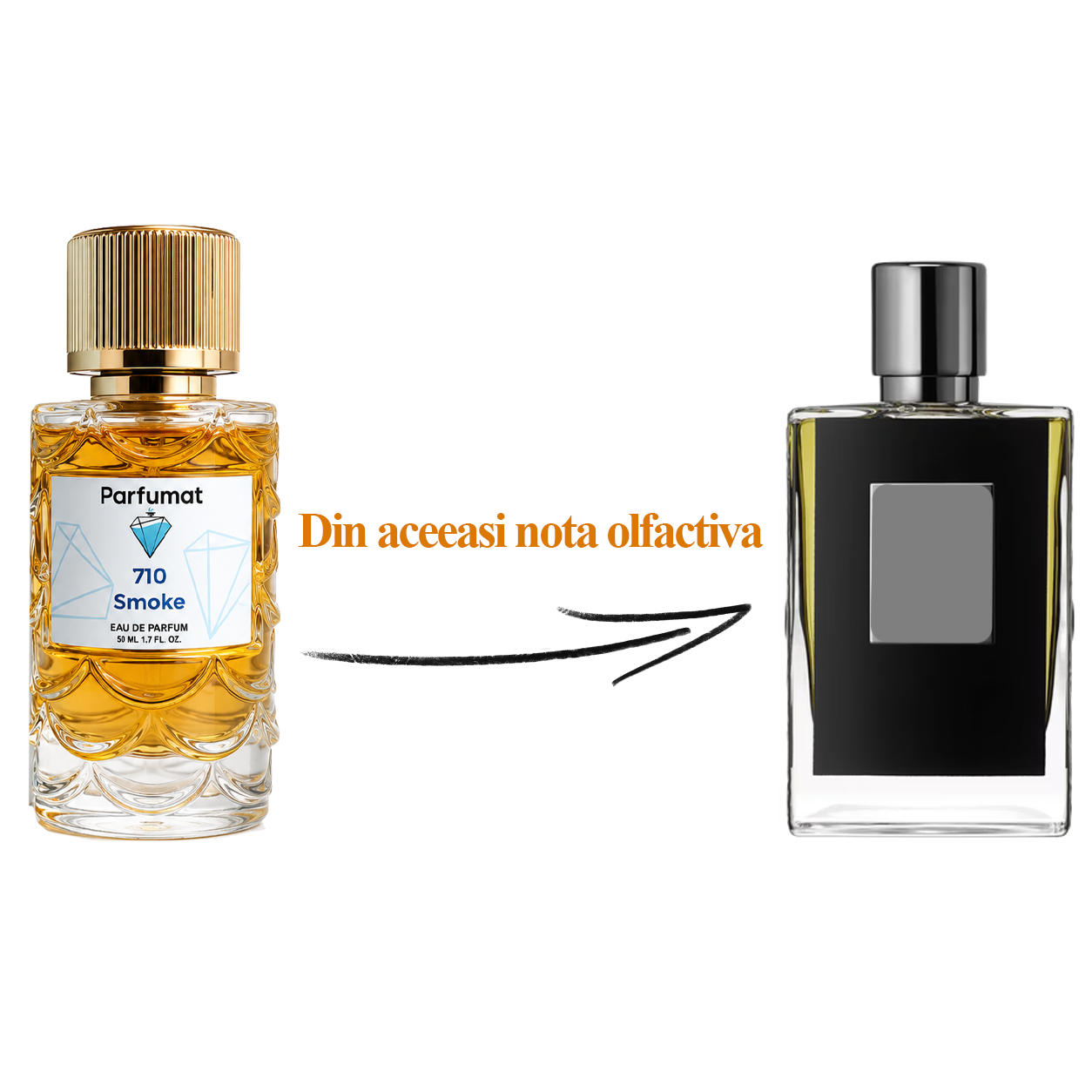 Parfum unisex fumuriu cu tutun, vanilie și scorțișoară