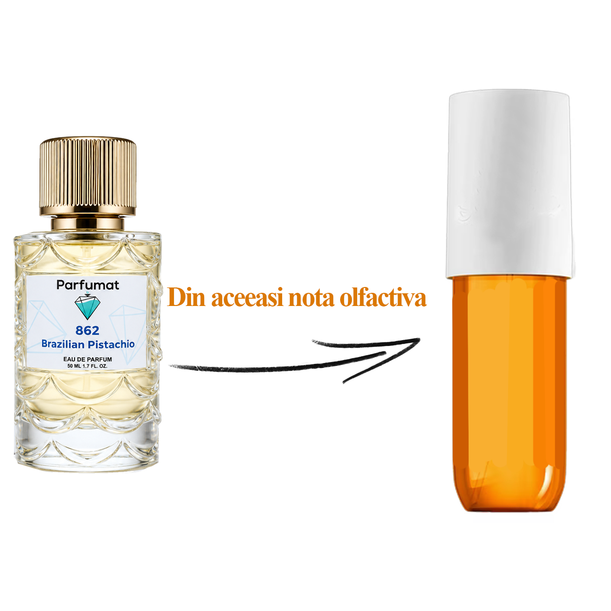 Parfum unisex gurmand cu caramel, vanilie și migdale