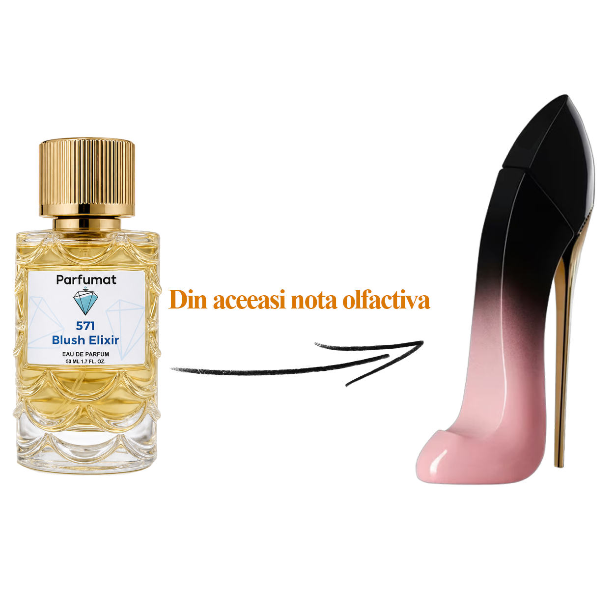 Parfum feminin floral, oriental și vanilat
