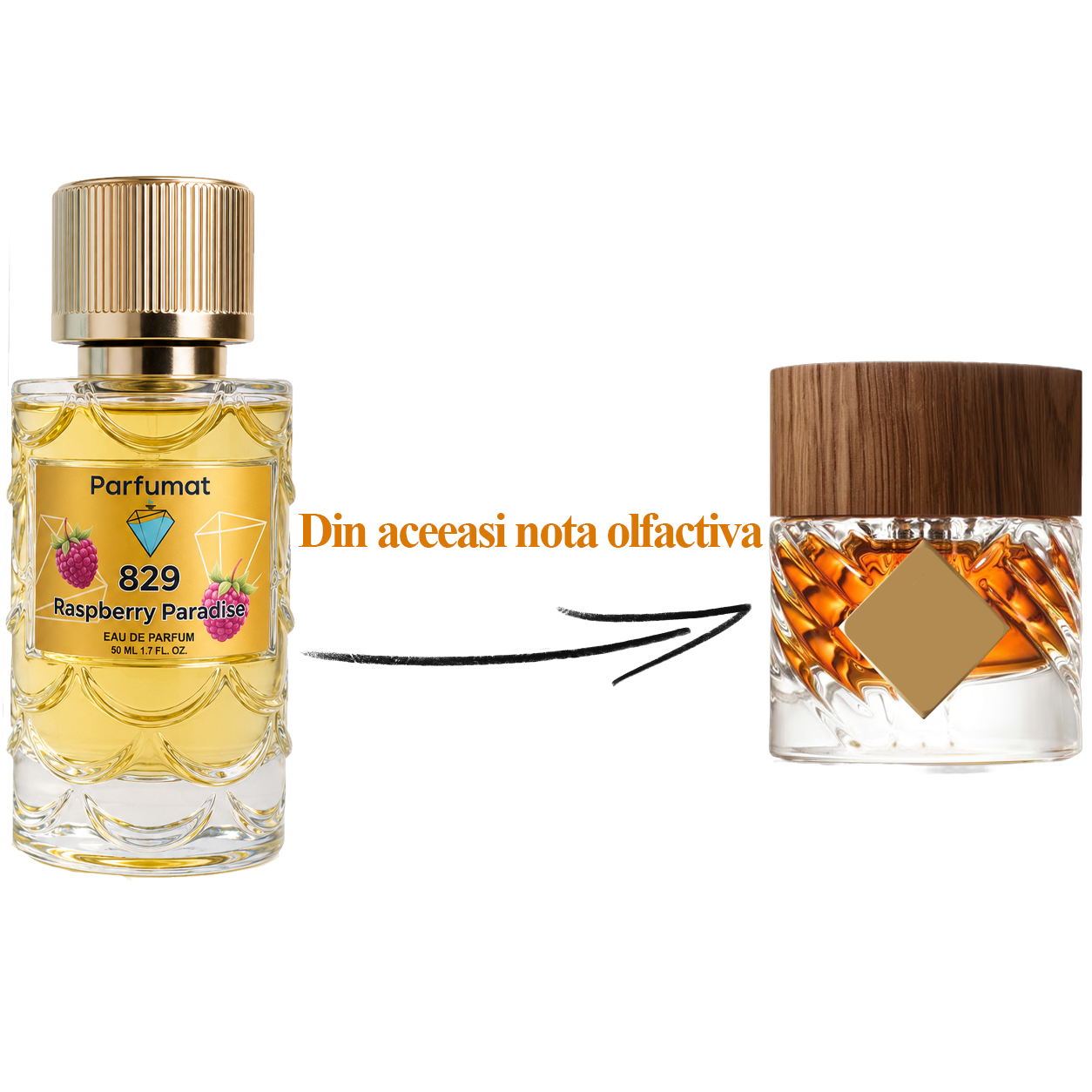 Parfum unisex gurmand cu zmeură, coniac, pralină și lemn de santal