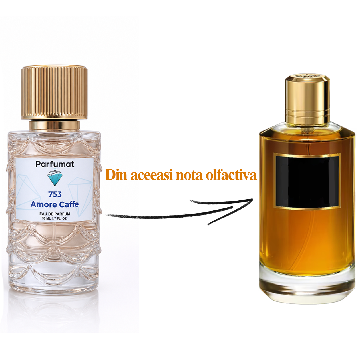 Parfum unisex gurmand cu aromă de cafea și vanilie