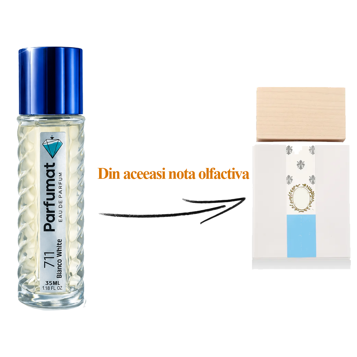 Parfum unisex gurmand cu caramel, miere și vanilie