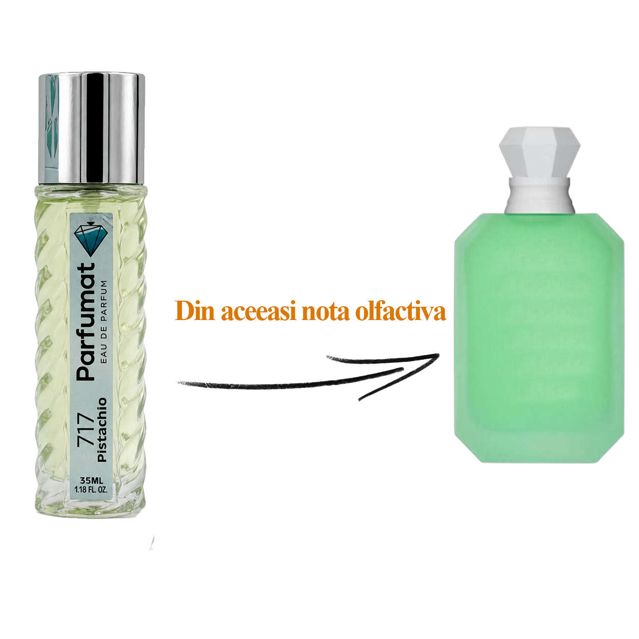 Parfum unisex gurmand cu fistic, vanilie și lemn de santal