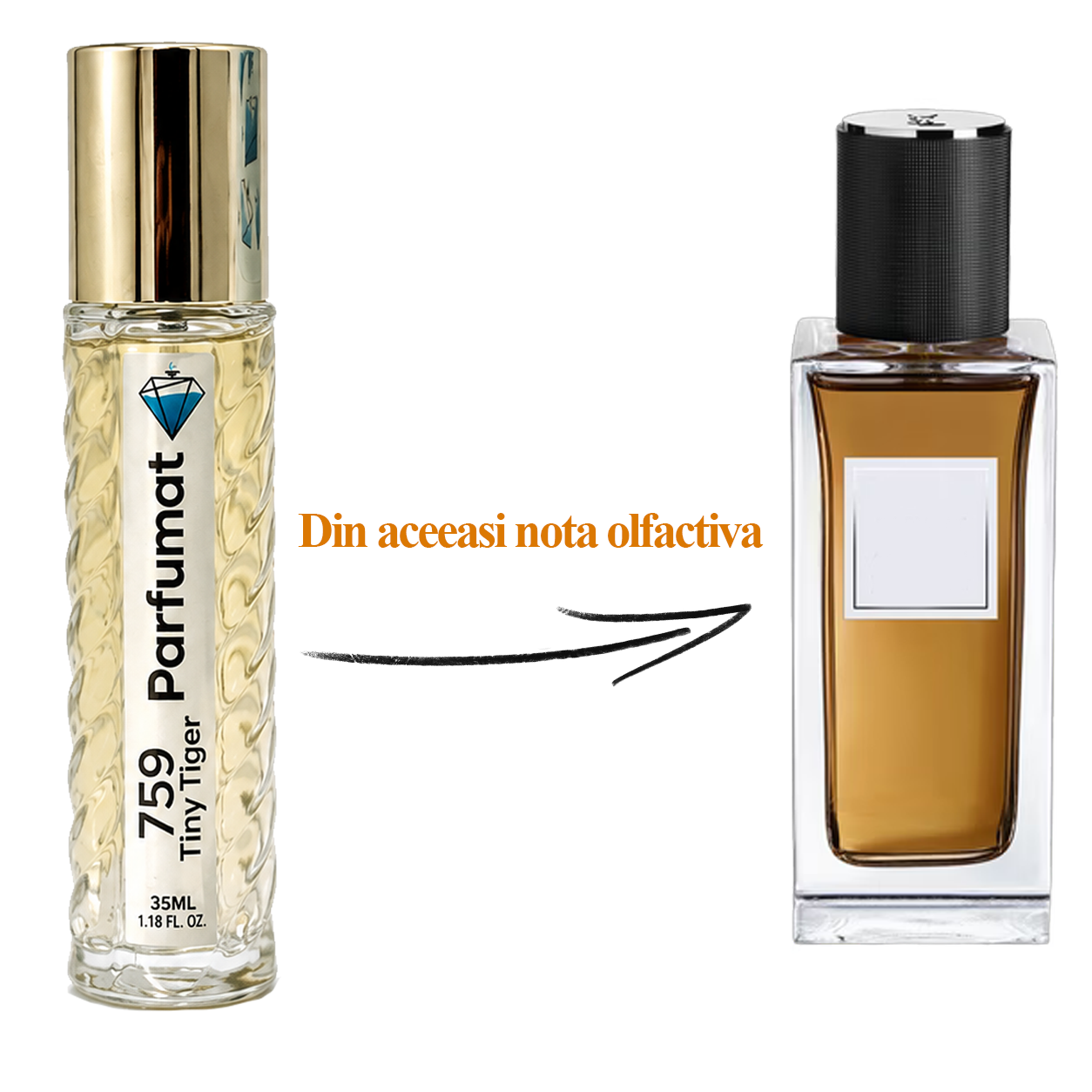 Parfum unisex condimentat cu vanilie, piele întoarsă și cedru