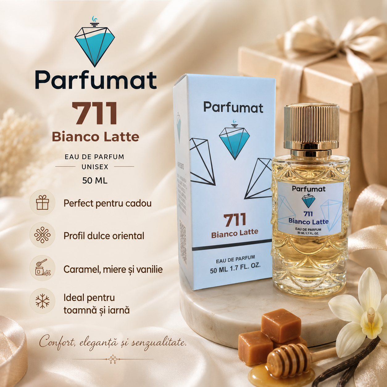 Parfumat 711 Bianco Latte pentru sezonul rece și seri speciale