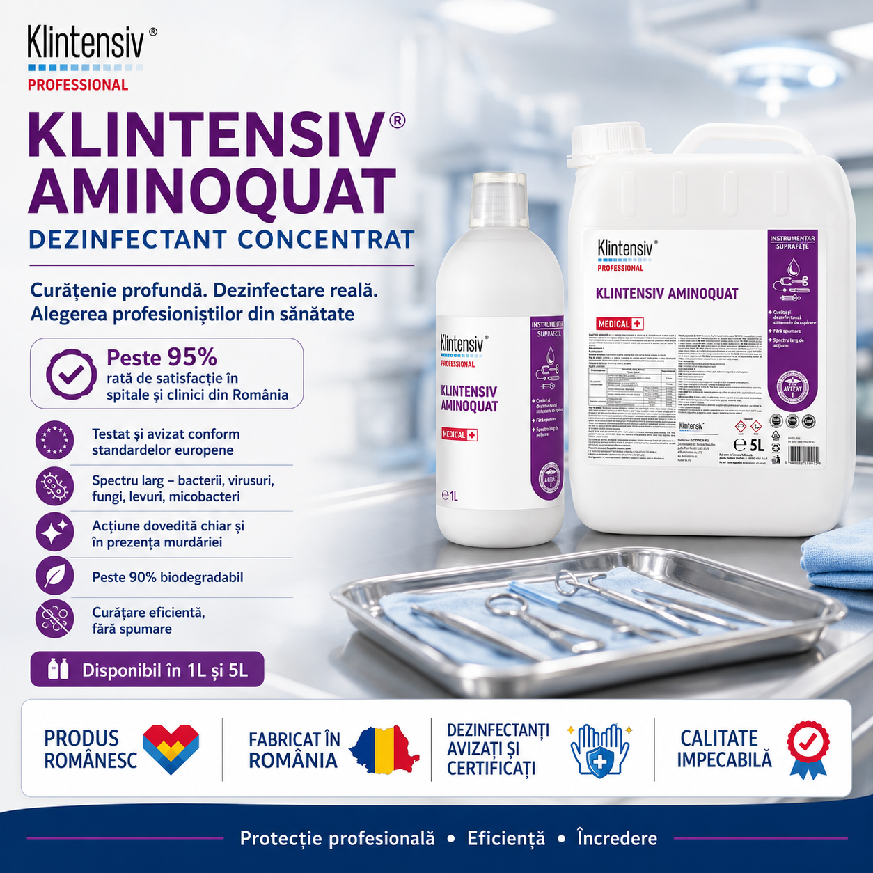 Klintensiv Aminoquat pentru spitale clinici ambulanțe cabinete și saloane
