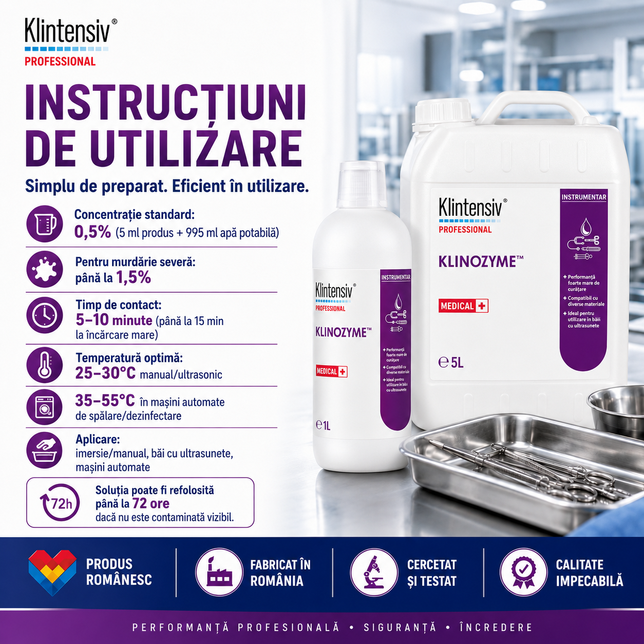 Klinozyme pentru spitale clinici stomatologie chirurgie ORL dermatologie gastroenterologie
