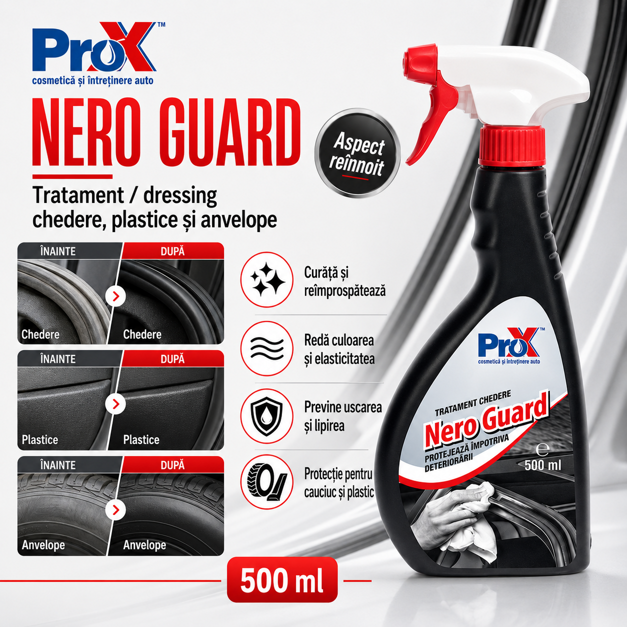 Beneficii PRO X Nero Guard hidratare protecție elasticitate cauciuc