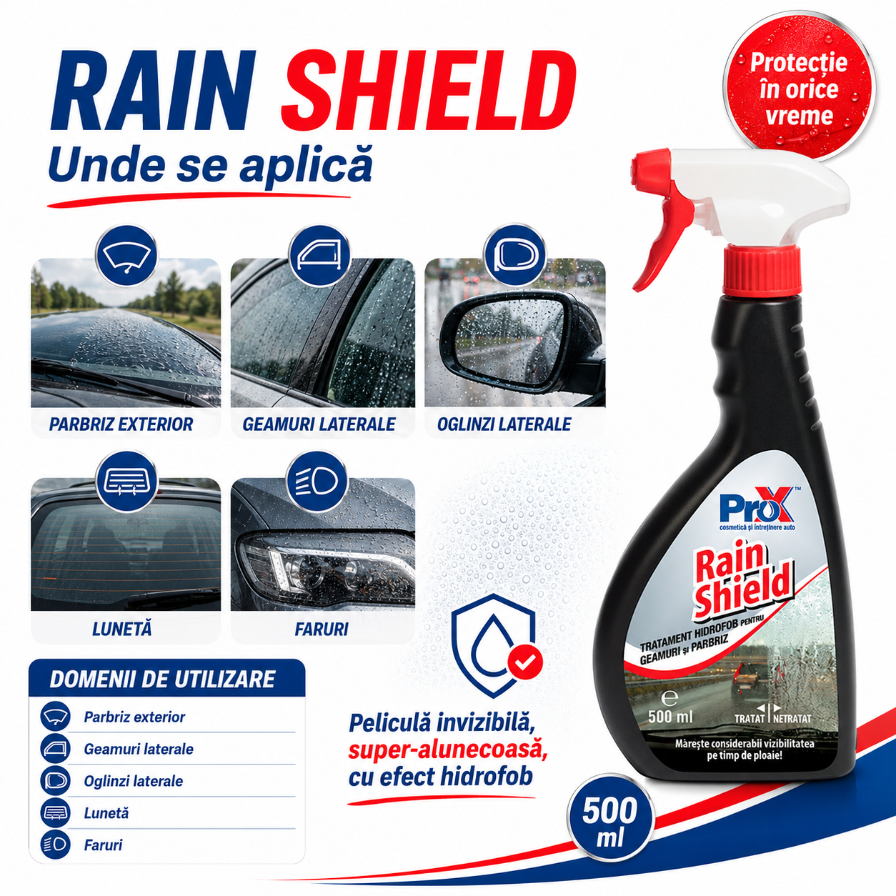 Instrucțiuni aplicare PRO X Rain Shield pe lavetă burete sau disc demachiant