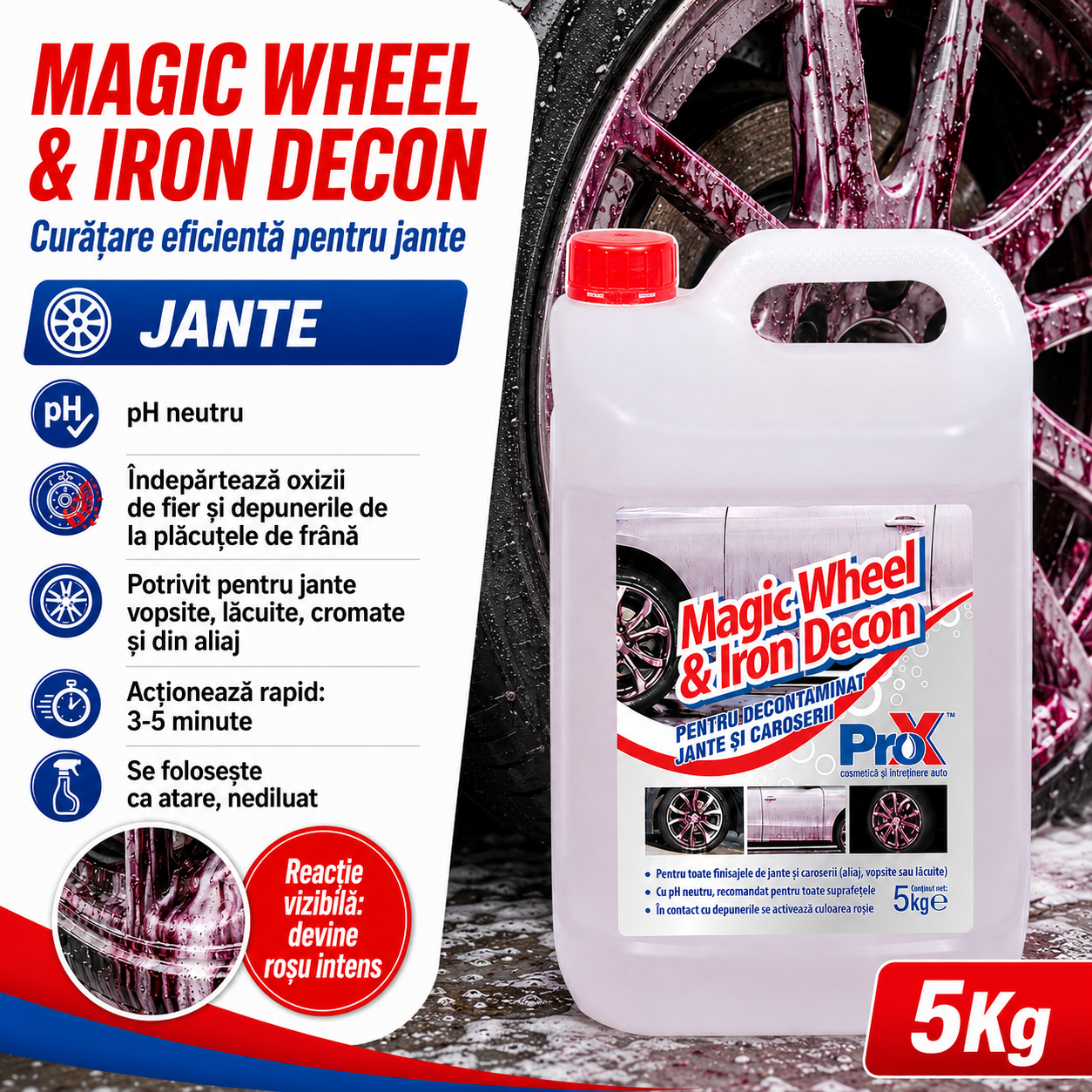Magic Wheel & Iron Decon pentru jante și decontaminare chimică caroserie auto