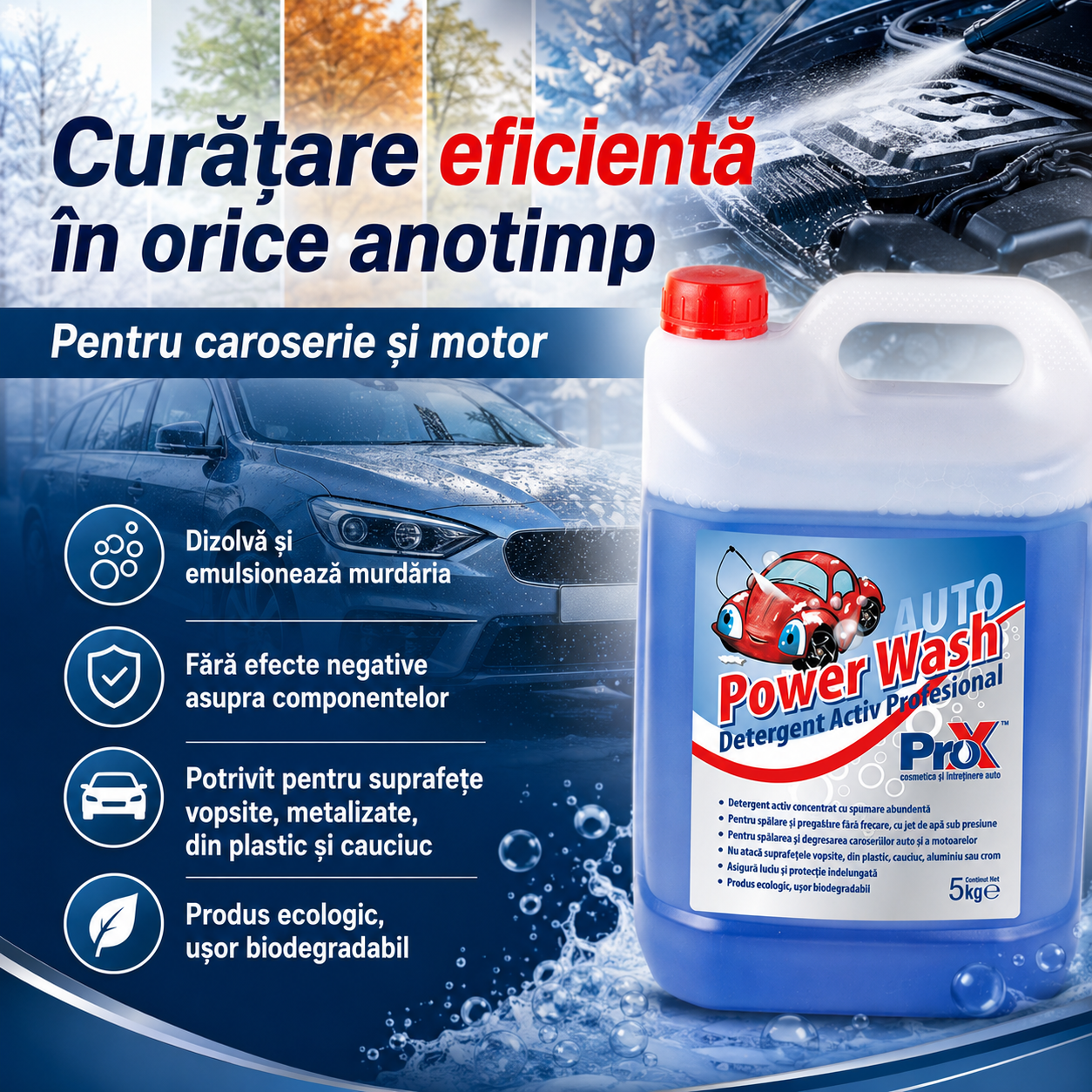PRO X Power Wash pentru suprafețe vopsite metalizate plastic și cauciuc
