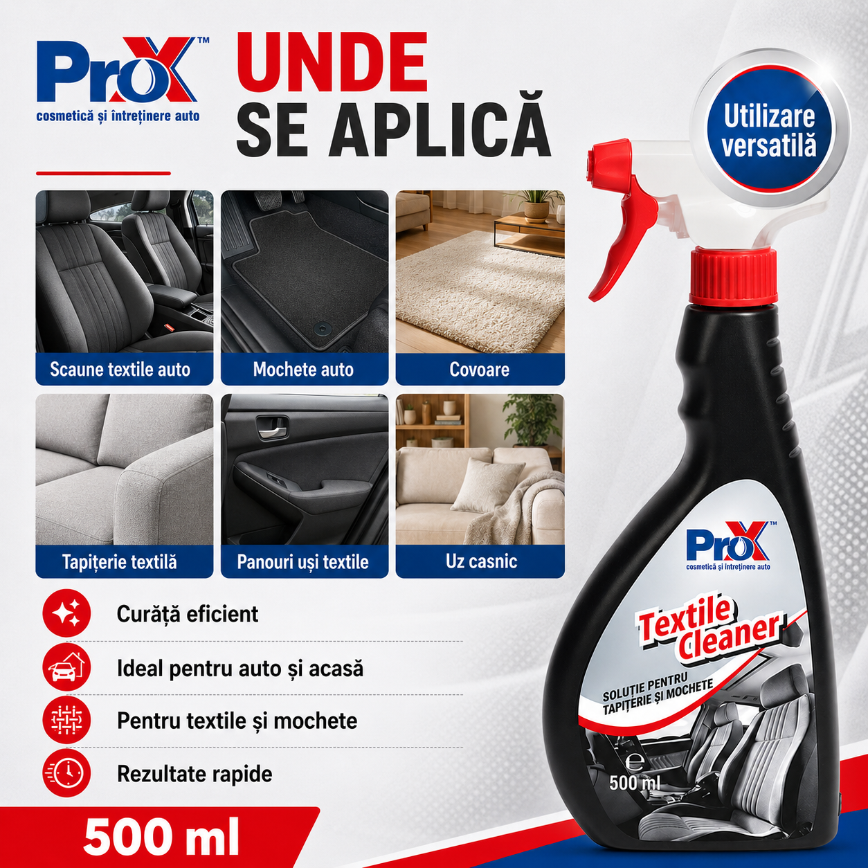 Instrucțiuni utilizare PRO X Textile Cleaner pulverizare și curățare cu lavetă microfibră