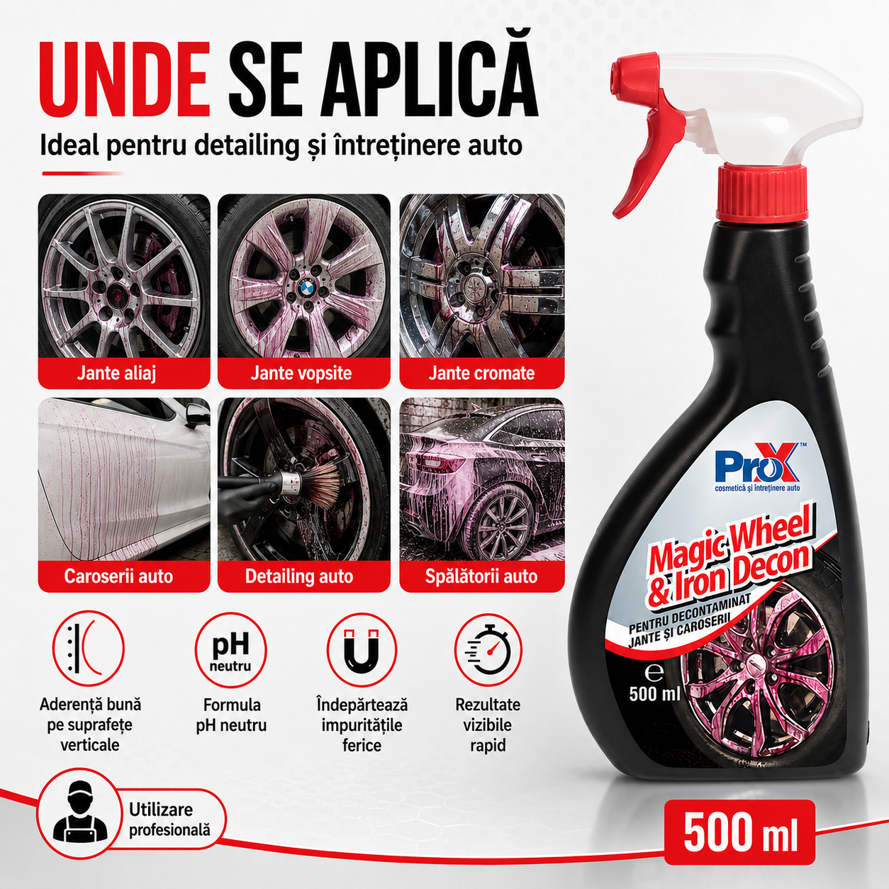 Magic Wheel & Iron Decon pentru jante și caroserii auto
