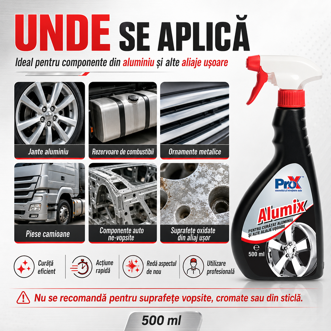 Instrucțiuni utilizare PRO X Alumix pulverizare 1-2 minute clătire