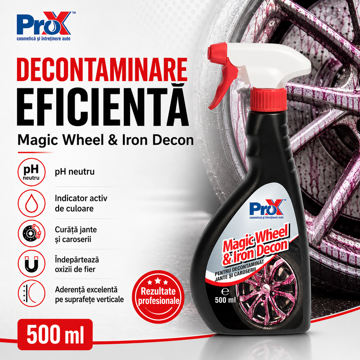 Instrucțiuni utilizare PRO X Magic Wheel & Iron Decon pulverizare 2-3 minute clătire