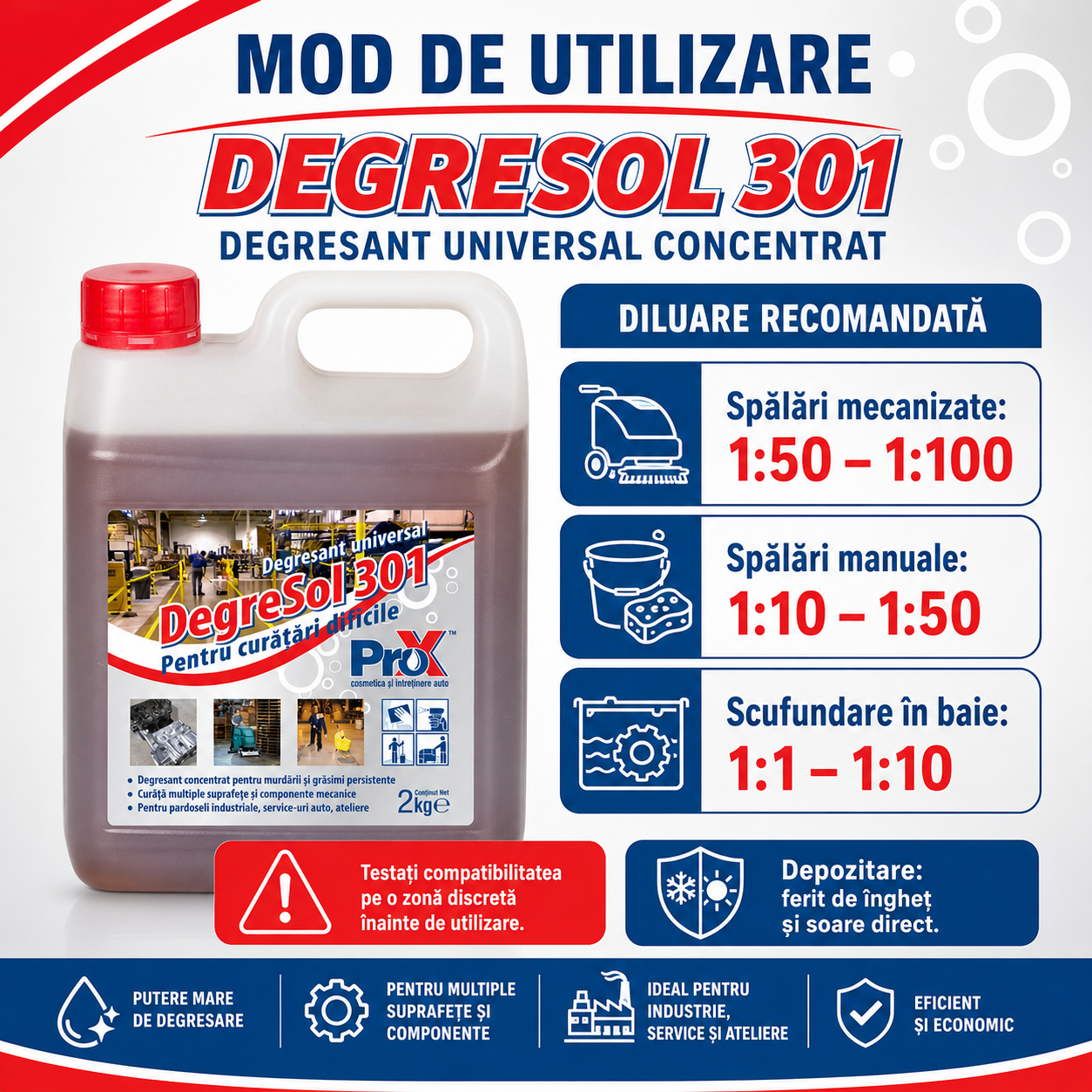 PRO X Degresol 301 recomandări degresant universal profesional