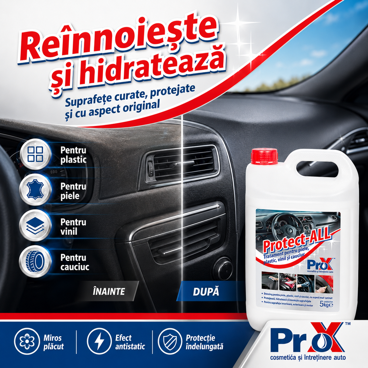 PRO X Protect-ALL recomandări tratament auto piele plastic vinil cauciuc