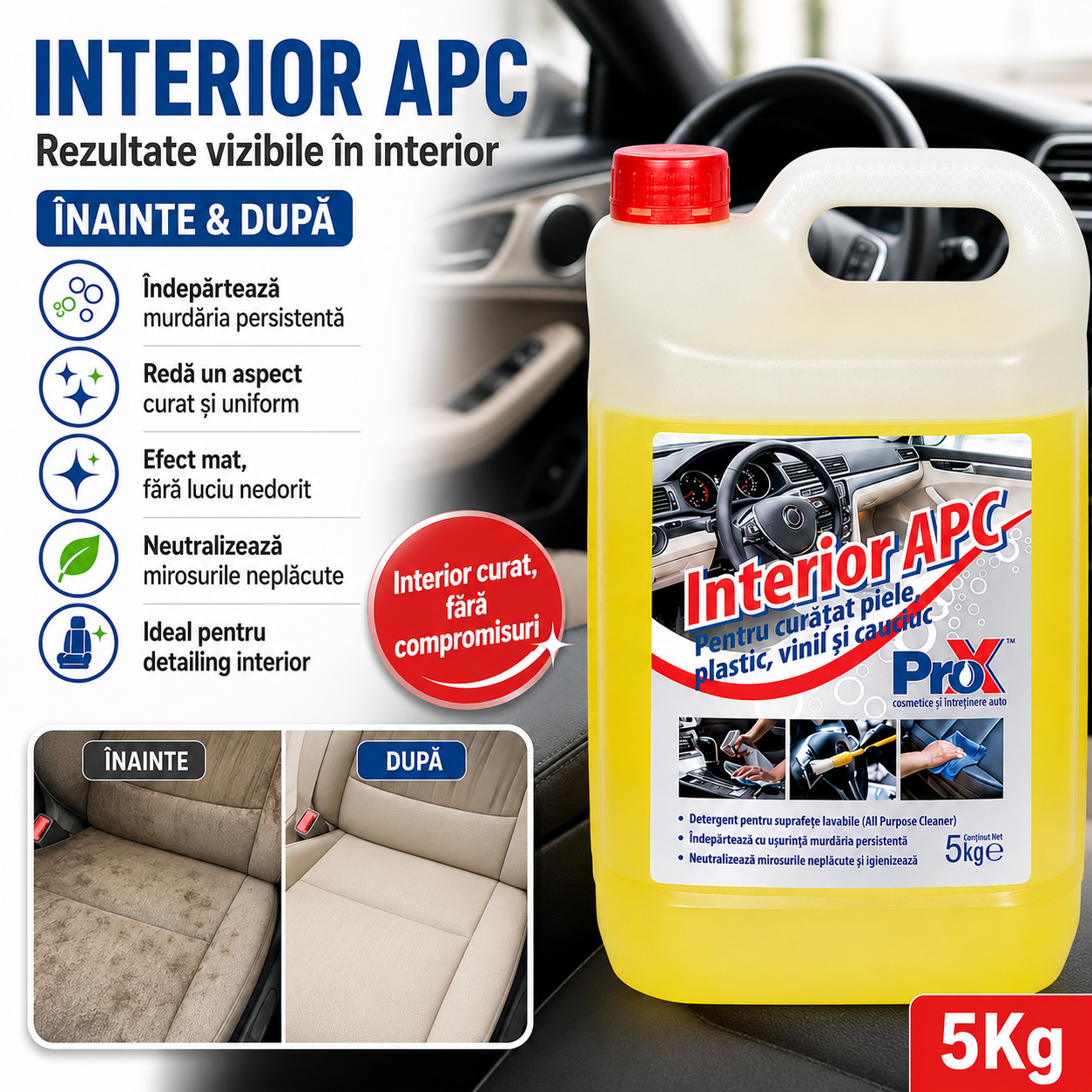 Interior APC recomandare dressing Protect ALL Leather Treatment Pro-X